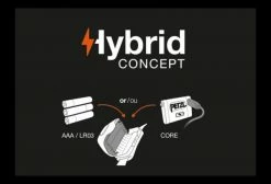 Lampe Frontale Petzl Tikka Core Edition Limitée 50ème Anniversaire 9 Lampe Frontale Petzl Tikka Core Edition Limitée 50ème Anniversaire -Pas Cher Éclairage Vélo Magasin unnamed file 1127