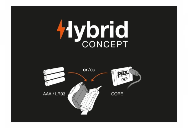 Lampe Frontale Petzl Tactikka + 5 - 250 Lumens Noir 4 Lampe Frontale Petzl Tactikka + 5 - 250 Lumens Noir – Image 2