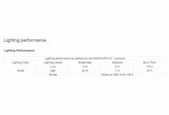 Lampe Frontale Enfant Petzl Tikkid 20 Lumens Rose Violet 7 Lampe Frontale Enfant Petzl Tikkid 20 Lumens Rose Violet -Pas Cher Éclairage Vélo Magasin unnamed file 1183