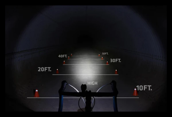 Éclairage Avant Nite Rider Mako 250 4 Éclairage Avant Nite Rider Mako 250 – Image 2