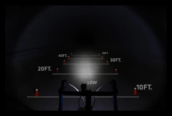 Éclairage Avant Nite Rider Mako 250 5 Éclairage Avant Nite Rider Mako 250 – Image 3