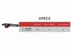 Paire D'Éclairages Cateye AMPP100 & ORB Rechargeable Noir 15 Paire D'Éclairages Cateye AMPP100 & ORB Rechargeable Noir -Pas Cher Éclairage Vélo Magasin unnamed file 1546