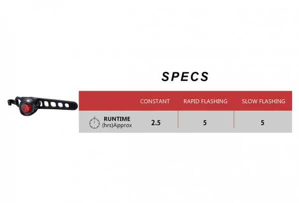 Paire D'Éclairages Cateye AMPP100 & ORB Rechargeable Noir 9 Paire D'Éclairages Cateye AMPP100 & ORB Rechargeable Noir – Image 7