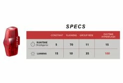 Paire D'Éclairages Cateye AMPP100 & ViZ100 Noir 15 Paire D'Éclairages Cateye AMPP100 & ViZ100 Noir -Pas Cher Éclairage Vélo Magasin unnamed file 1553