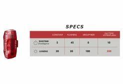 Paire D'Éclairages Cateye AMPP800 & ViZ300 Noir -Pas Cher Éclairage Vélo Magasin unnamed file 1598