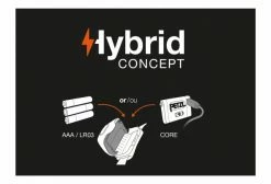 Lampe Frontale Enfant Petzl Tikkid 20 Lumens Bleu 12 Lampe Frontale Enfant Petzl Tikkid 20 Lumens Bleu -Pas Cher Éclairage Vélo Magasin unnamed file 1913