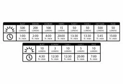 Paire D'Éclairages Lezyne Hecto Drive 500XL / KTV Pair Noir 13 Paire D'Éclairages Lezyne Hecto Drive 500XL / KTV Pair Noir -Pas Cher Éclairage Vélo Magasin unnamed file 207