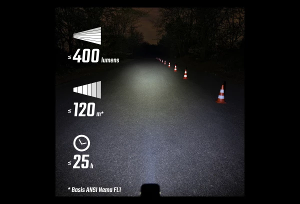 Paire D'Éclairages Sigma Buster 400 / Buster RL 80 6 Paire D'Éclairages Sigma Buster 400 / Buster RL 80 – Image 4