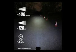 Éclairage Avant Sigma Buster 400 FL Noir -Pas Cher Éclairage Vélo Magasin unnamed file 248