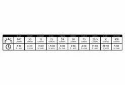 Éclairage Avant Lezyne Strip Drive Front Noir -Pas Cher Éclairage Vélo Magasin unnamed file 253