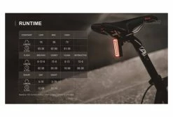 Éclairage Arrière Magicshine Seemee 100 Noir -Pas Cher Éclairage Vélo Magasin unnamed file 320