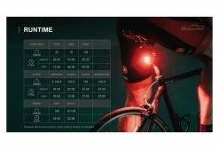 Éclairage Arrière Magicshine Seemee 200 Noir 11 Éclairage Arrière Magicshine Seemee 200 Noir -Pas Cher Éclairage Vélo Magasin unnamed file 387