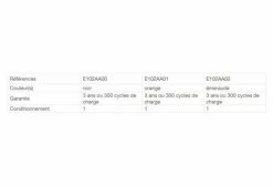 Lampe Frontale Petzl Bindi 200 Lumens Noir -Pas Cher Éclairage Vélo Magasin unnamed file 467