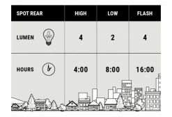 Éclairage Arrière BBB Spot Noir -Pas Cher Éclairage Vélo Magasin unnamed file 499