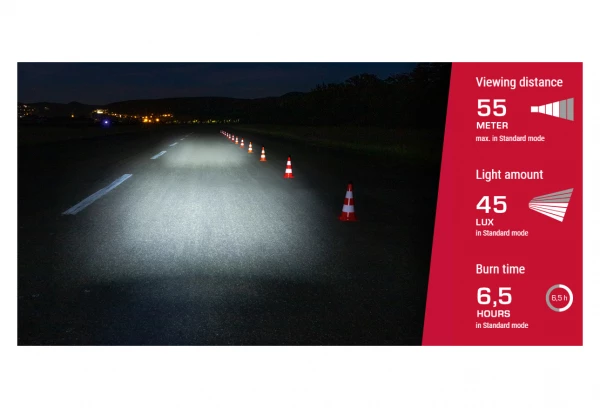 Eclairage Sigma Avant Aura 45 USB / Arrière Nugget II USB 5 Eclairage Sigma Avant Aura 45 USB / Arrière Nugget II USB – Image 3