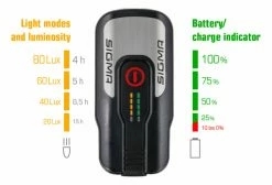 Kit D'Éclairage Sigma Aura 80 USB / Blaze Noir -Pas Cher Éclairage Vélo Magasin unnamed file 569