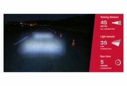 Eclairage Avant Sigma Aura 35 USB -Pas Cher Éclairage Vélo Magasin unnamed file 597