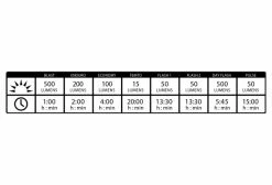 Éclairage Avant Lezyne Hecto Drive 500XL Néo Métallique -Pas Cher Éclairage Vélo Magasin unnamed file 770