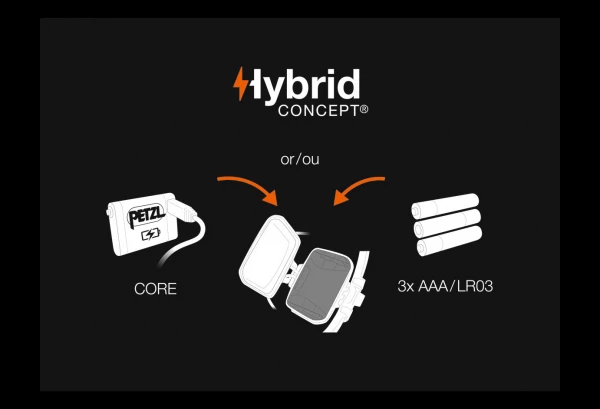 Lampe Frontale Petzl Iko Hybrid 350/500 Lumens 10 Lampe Frontale Petzl Iko Hybrid 350/500 Lumens – Image 8