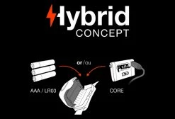 Lampe Frontale Petzl Actik Core Noir -Pas Cher Éclairage Vélo Magasin unnamed file 914